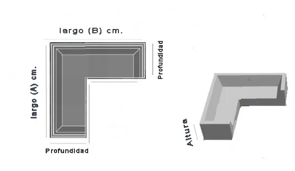 Funda para rinconeras de jardín a medida