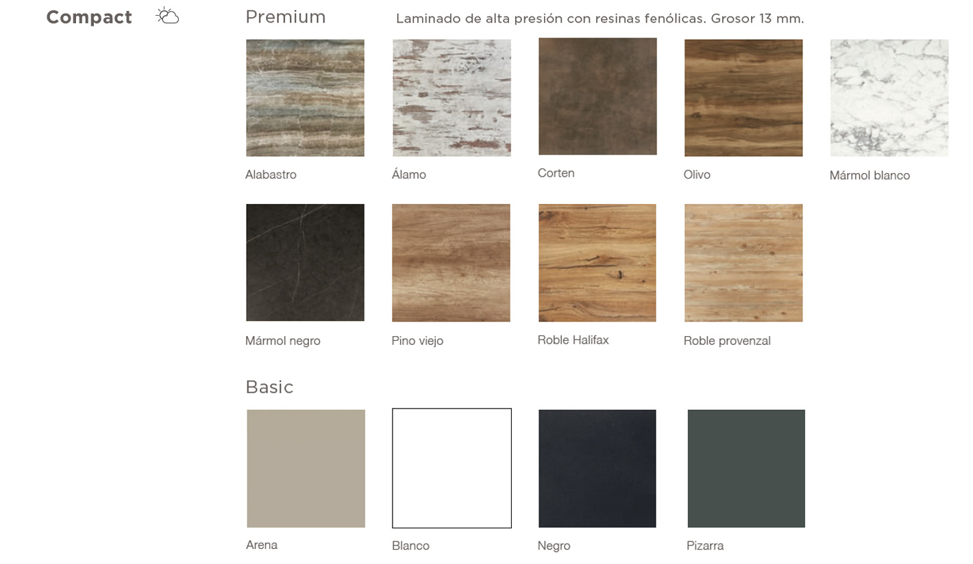 tableros compact Romero