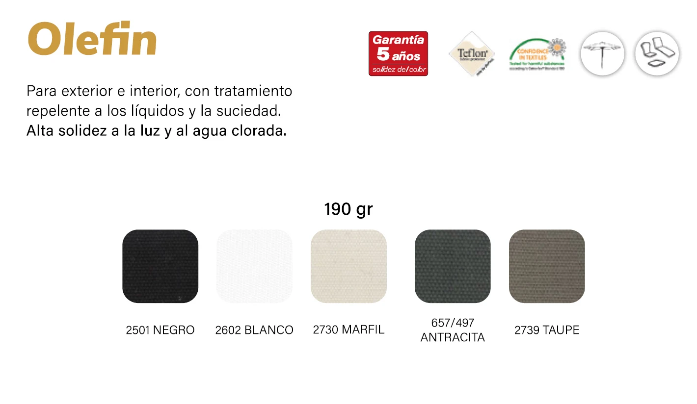 Olefin 190