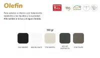 Olefin 190