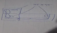 tubito